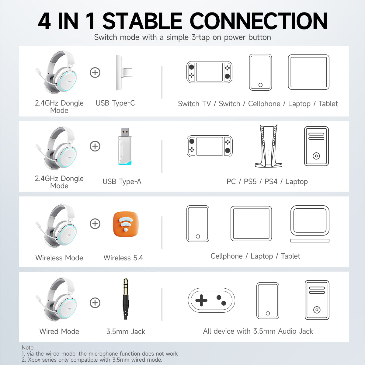 Picun G2 Gaming Headsets