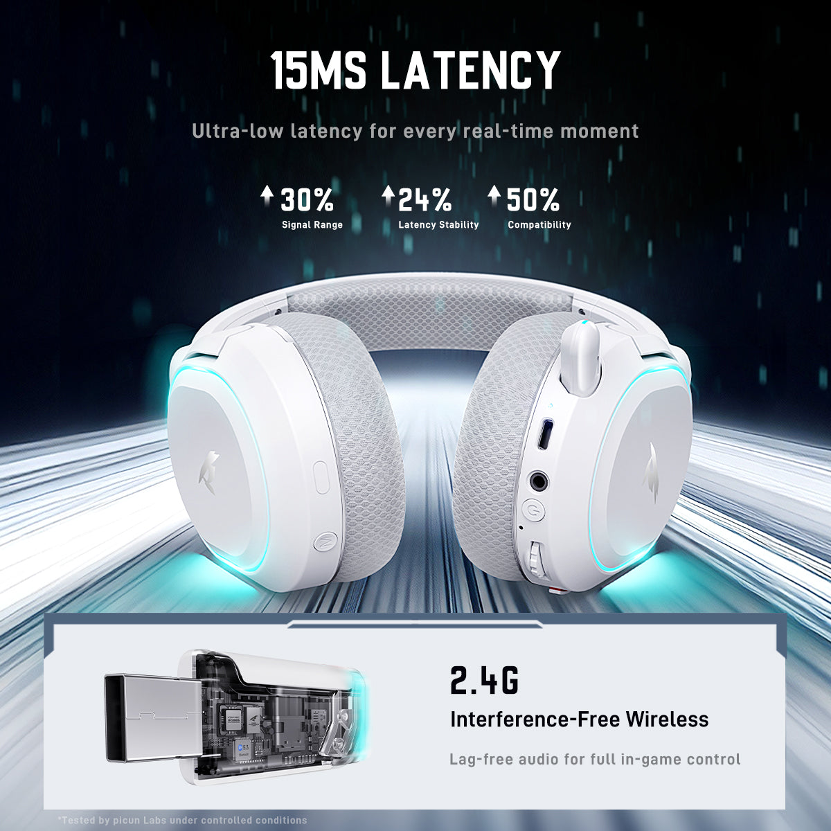 Picun G2Pro 2.4GHz Gaming Headset