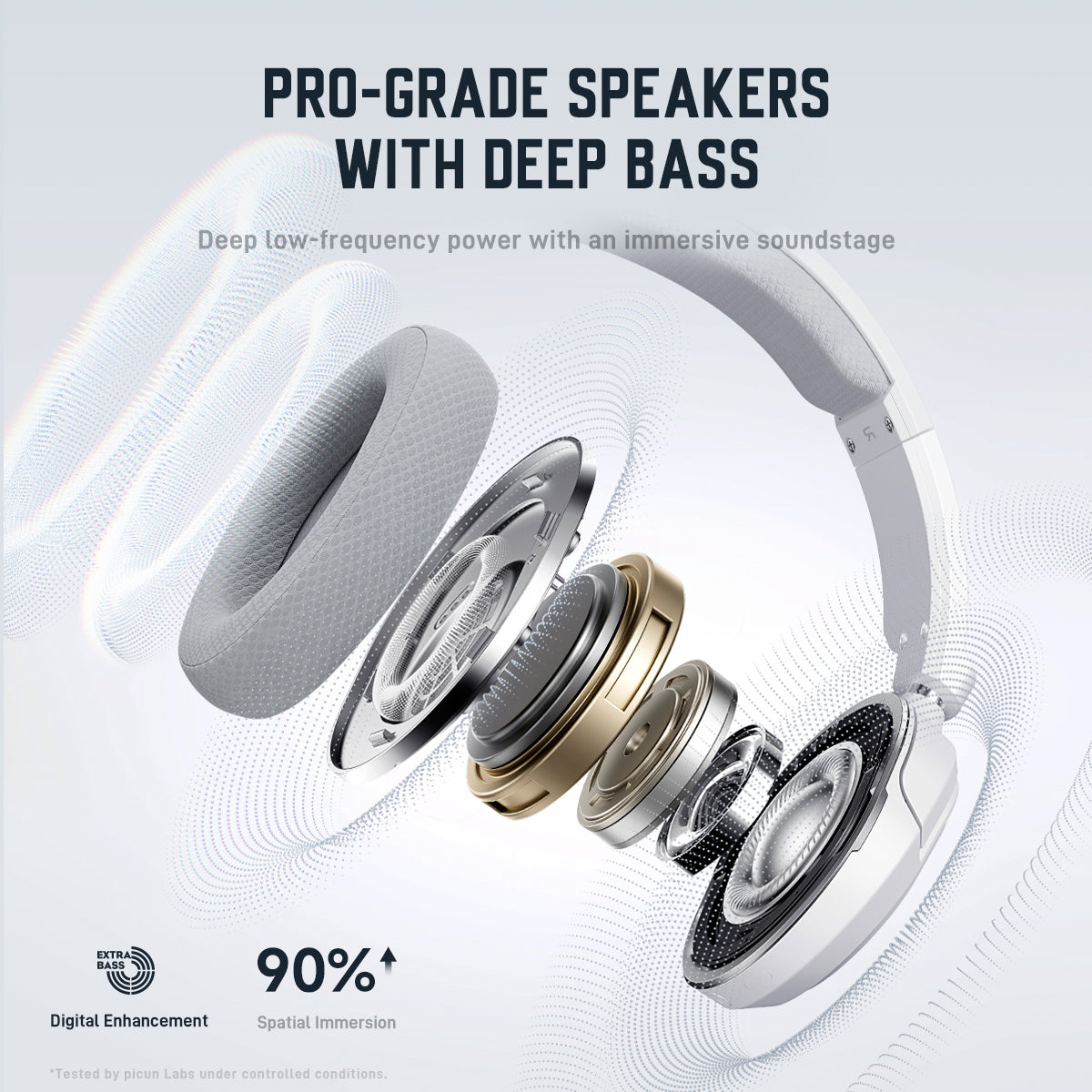 Picun G2 PRO Wireless Gaming Headset, Over-Ear 7.1 Virtual Surround Sound, 2.4GHz/Bluetooth 5.4/Wired, 5ms Ultra-Low Latency, 100H Battery, ENC Noise-Canceling Mic, RGB, for PC PS5 PS4 Switch