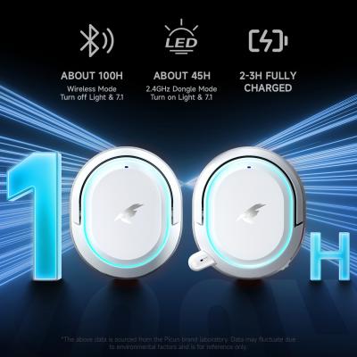 Picun G2 Gaming Headsets