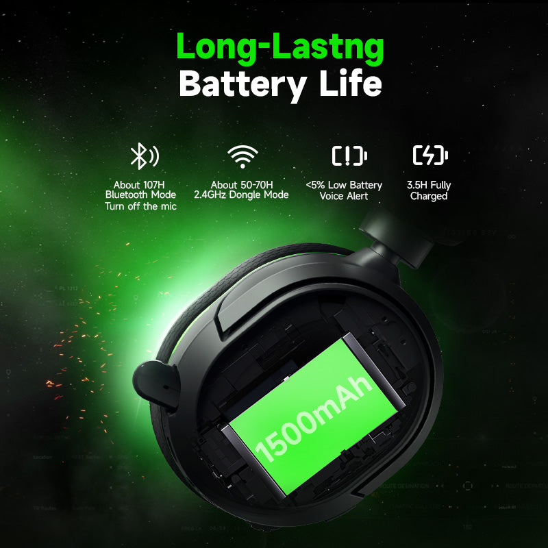 Picun G2X 2.4GHz Wireless Gaming Headset