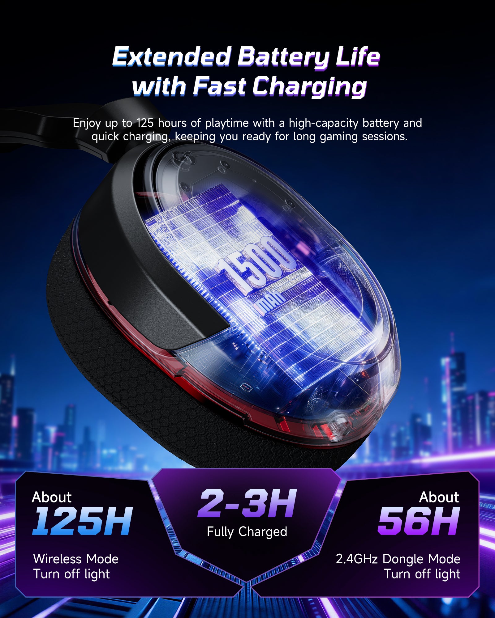 Picun G2Pro 2.4GHz Gaming Headset
