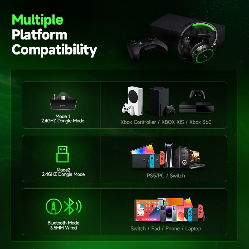 Picun G2X 2.4GHz Wireless Gaming Headset