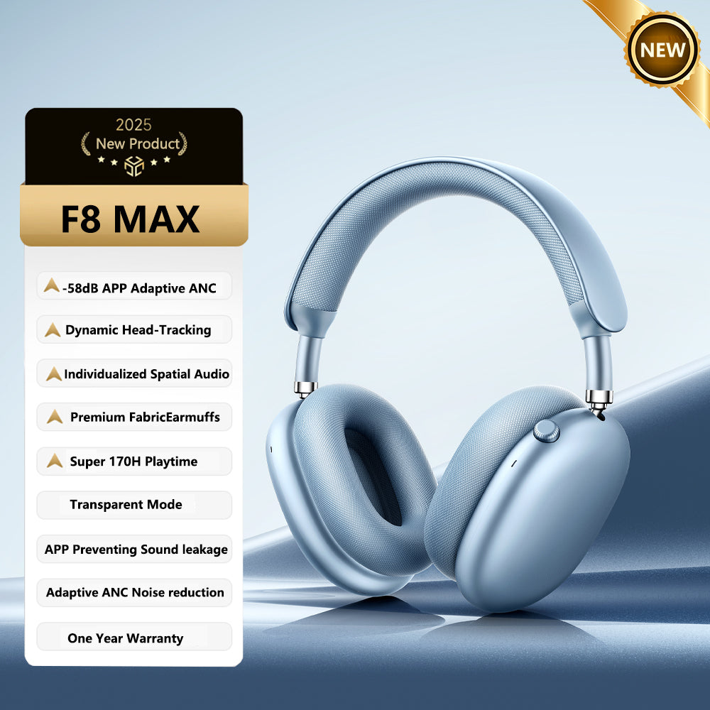 Picun F8 Max ANC Headphones