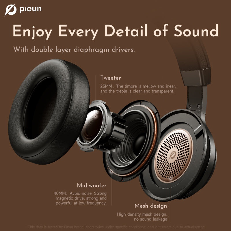 picun P28X Over-ear Wireless headphones
